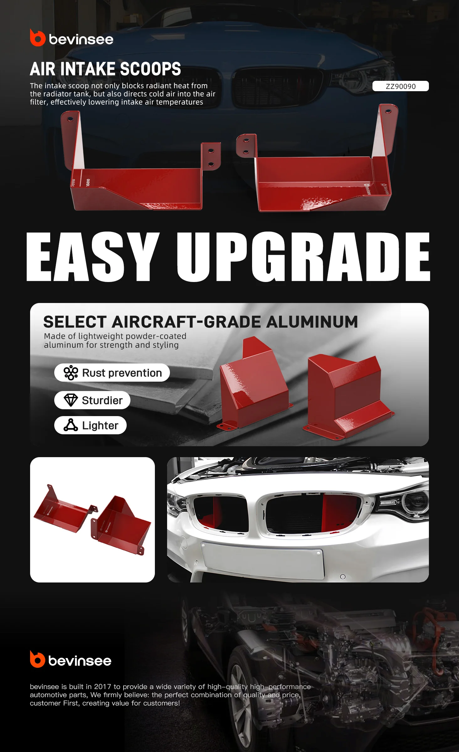 Aluminium-Lufteinlassöffnungen für BMW F30 F20 F34 F33 F36 M3 F80 M4 F82 F83 M2 F87 F22 F32 F23 F31 N20 N55 B48 B58 – Detail 1