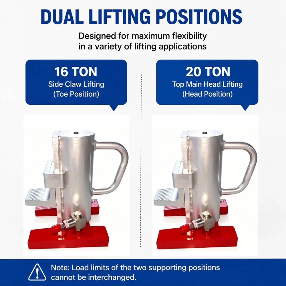 Hydraulic Claw Jack, Hydraulic Toe Jack, Industrial Machinery Lifting Jack, Construction Machinery Undercarriage Lifting Jack