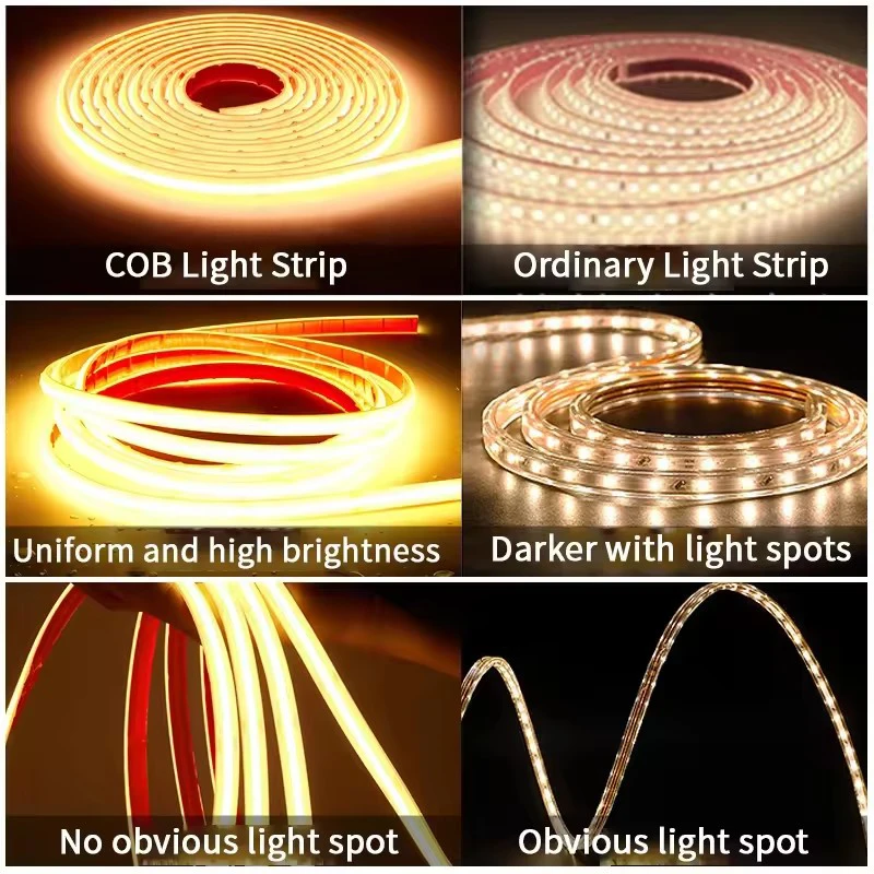 LED Strip Lights 220v Adhesive High Brightness COB Led Strip Flexible Ribbon Tape for Outdoor Garden Lighting Waterproof Lights