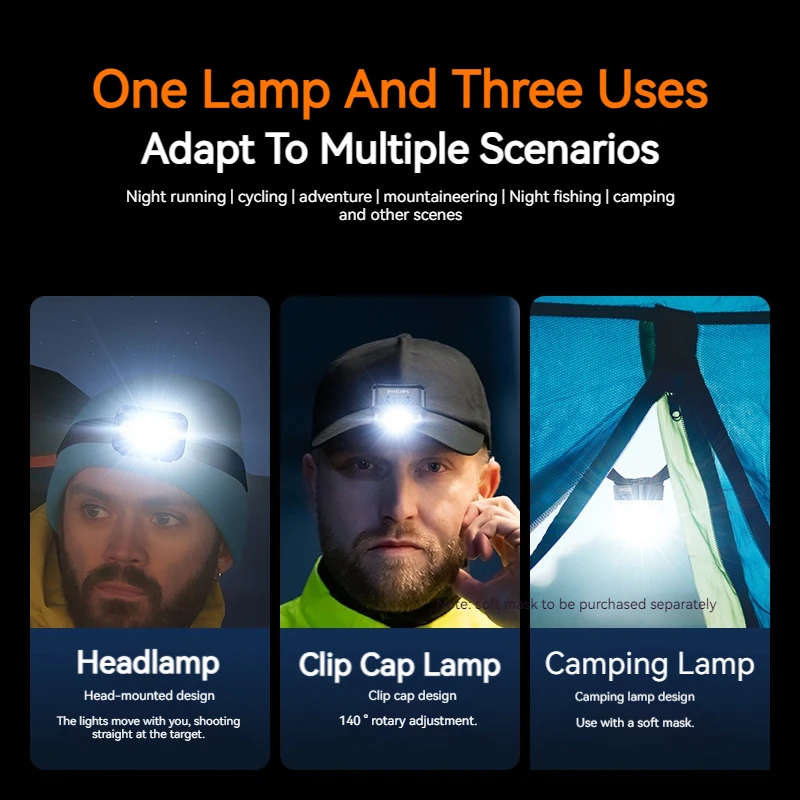 Philips LED Headlamp Sensor Head Flashlight Ten Types of Lighting Type-C Rechargeable Headlight Outdoor Camping Fishing Lantern