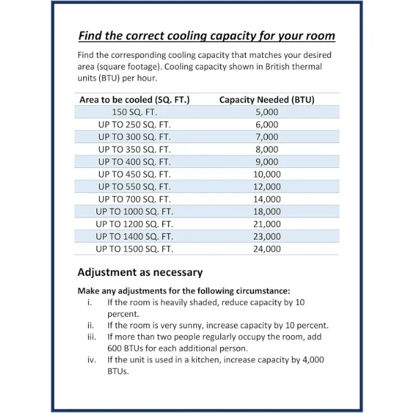 Amazon Basics Window Mounted Air Conditioner with Mechanical Control Cools 150 Square Feet, 5000 BTU, AC Unit, White