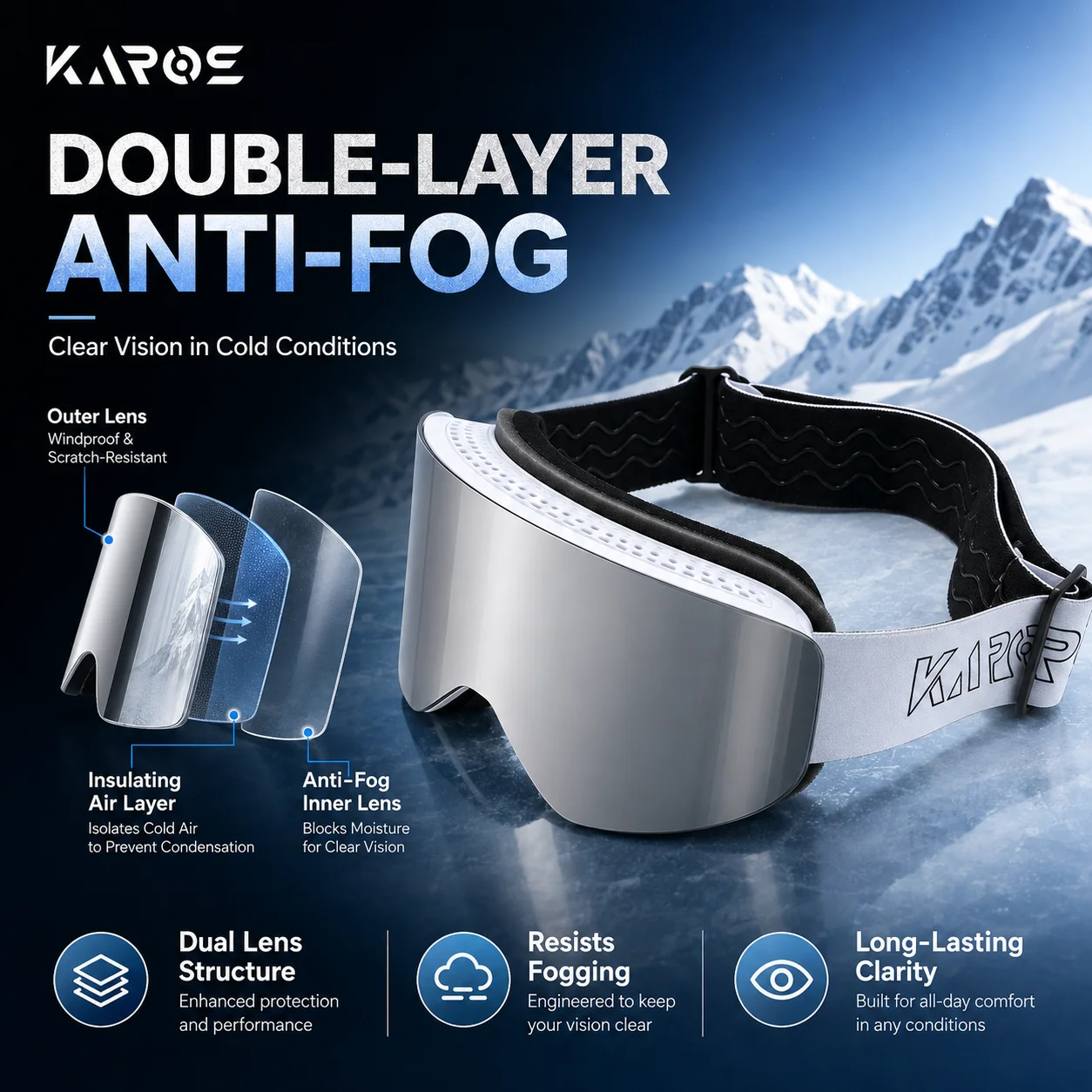 KAROS Magnetic Ski Goggles Double Layer Anti Fog UV400 HD Panoramic Snowboard Goggles Quick Release for Ski Snowmobile KH001