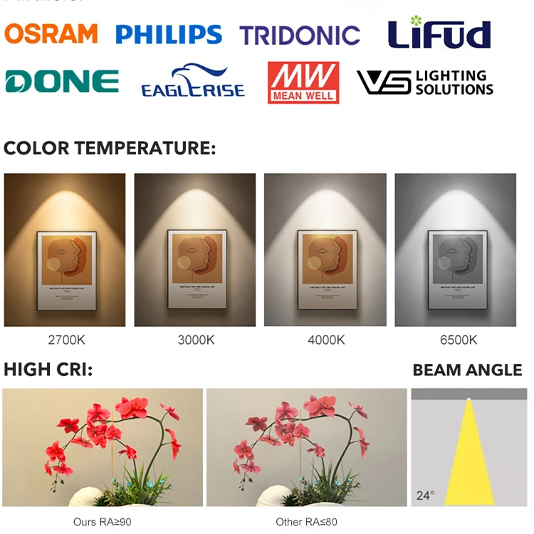 12/15Watt Double Head Led Multi Recessed Spotlight Ceiling Downlight Led Metal 110 Volts Trimless Simple Square Spotlight 2026