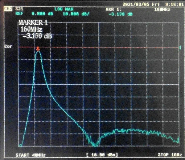 Imagem -03 - Band Pass Filter com Banda Dedicada Interface Sma 1db 20mhz 160mhz lc