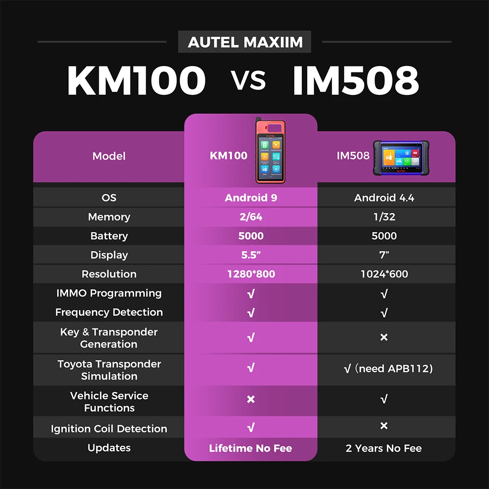 Autel KM100 Key Programmer V200 Universal Key Generator Lifetime Free Update of IM508 IM608 IMMO