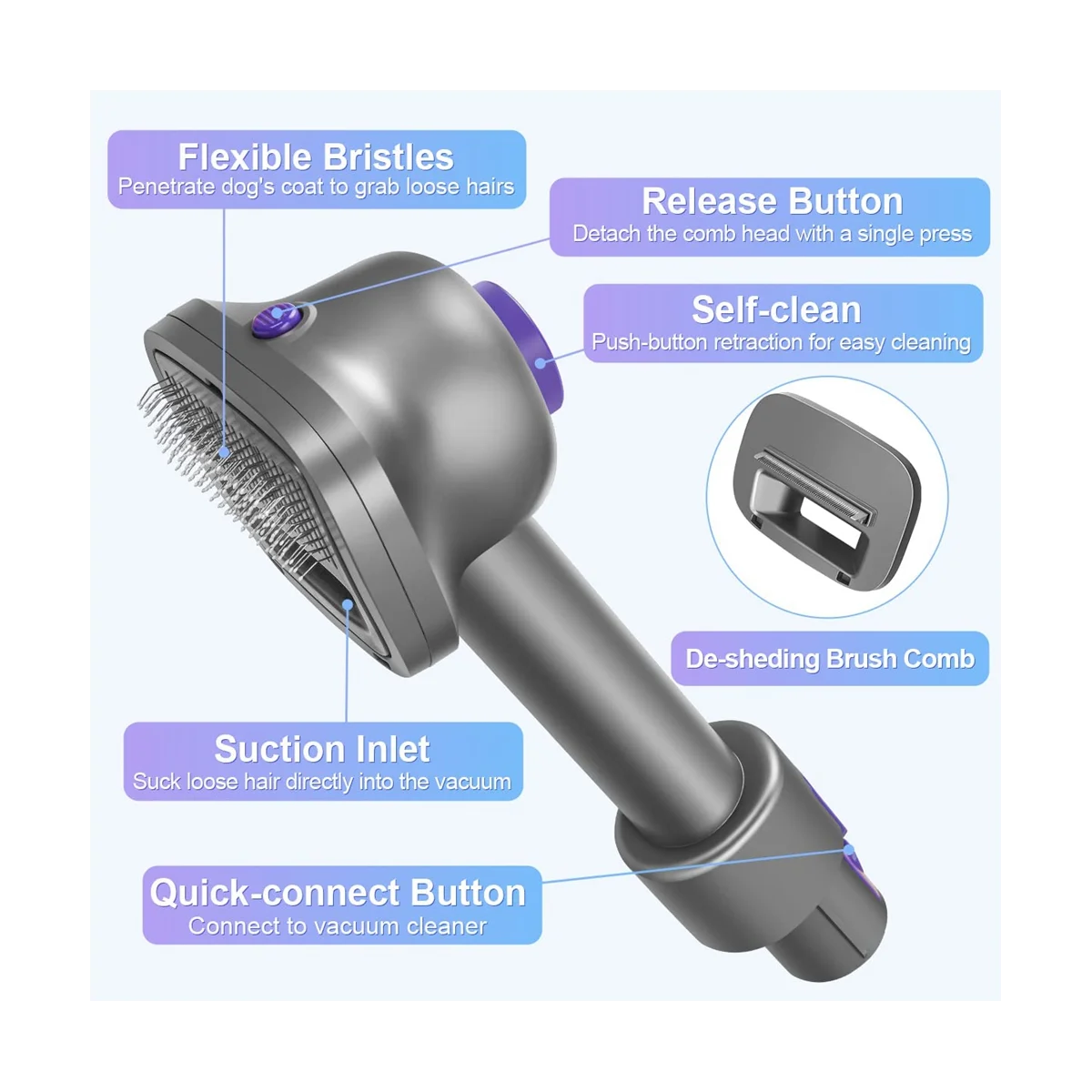 مجموعة فرشاة تفريغ وتزيل الكلاب 2 في 1 للمكنسة الكهربائية V7 V8 V10 V11 V12 V15 للكلاب والشعر - لها