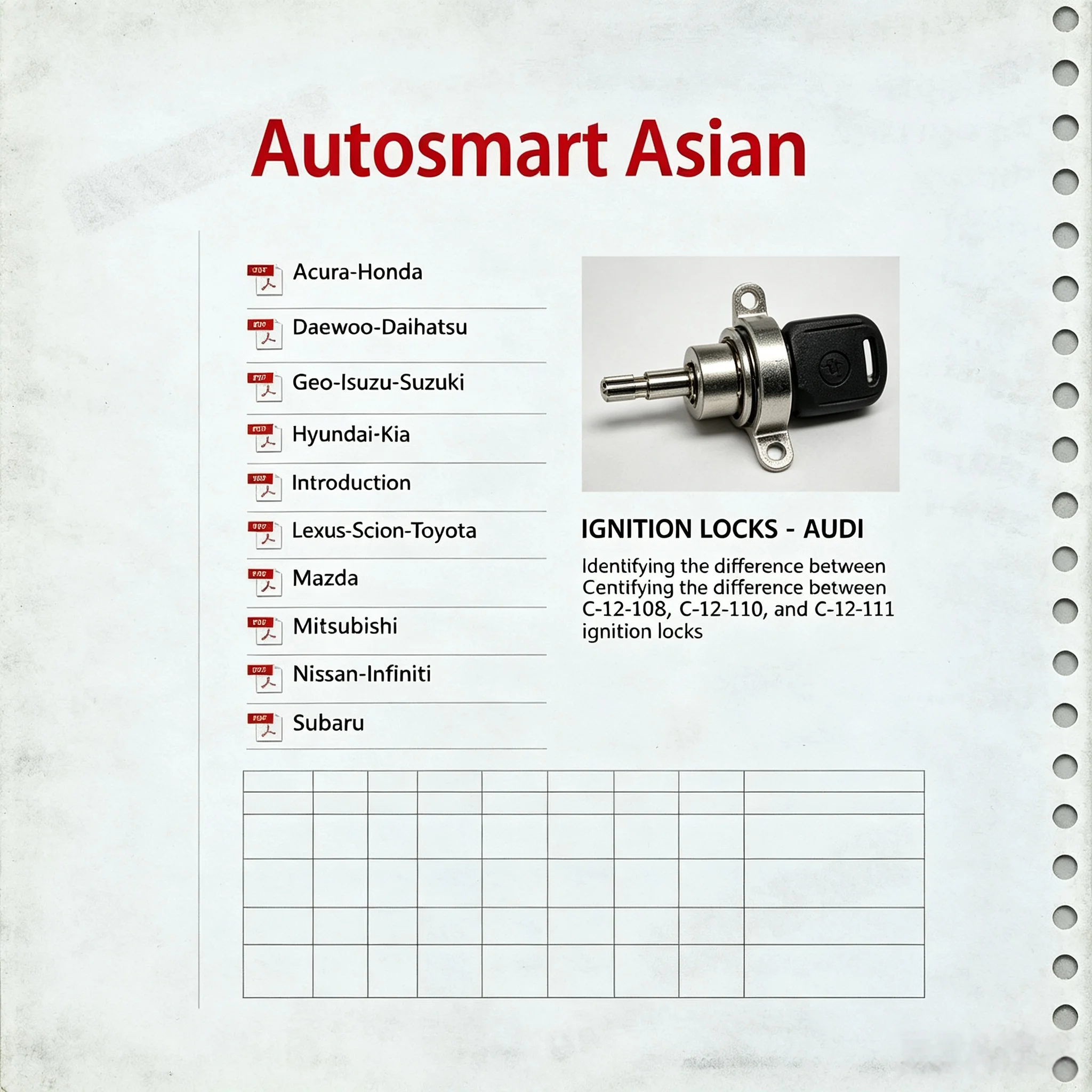 2021 AutoSmart Tool for European Repair Manual Domestic Cars Trucks Asian Instraction Service for Transponders Lock Smith