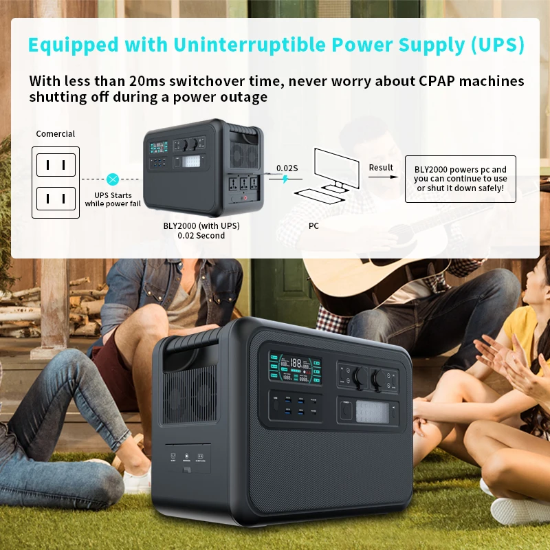 CTOLITY 2400w Portale Power Station 640000mAh Lifepo4 Battery Capacity Pure Sine Wave Emergency Energy Power Supply UPS Function