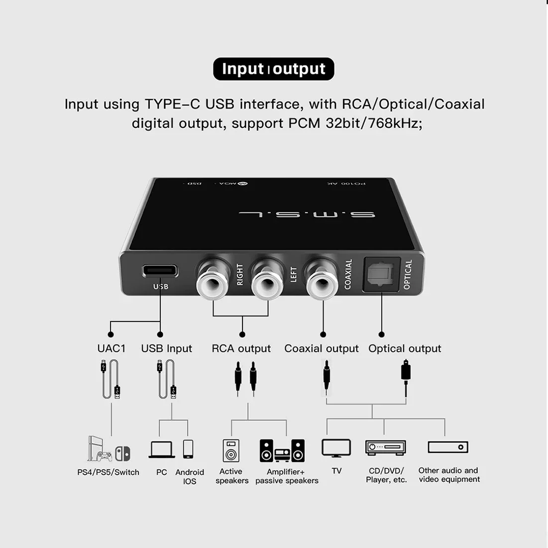 SMSL PO100 AK USB 디지털 인터페이스, 미니 HIFI 오디오 DAC, XOMS XU316, 32 비트, 768Khz, AK4493S, MQA 디코딩, 광 동축 RCA 출력