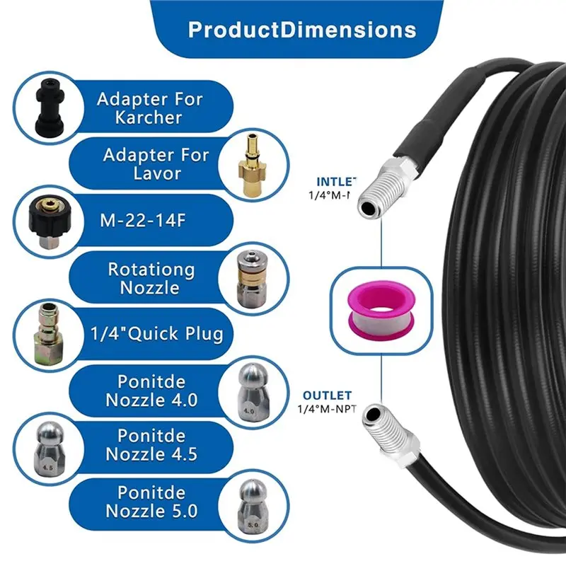 N96R For Karcher K2…