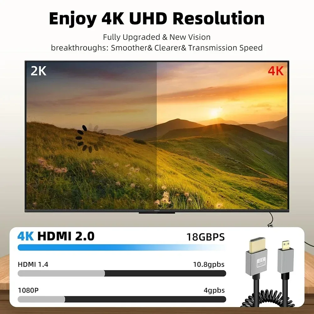 كابل متوافق مع HDMI ملفوف بنابض 4K UHD مع منافذ صغيرة/مايكرو متوافقة مع HDMI للكاميرا DV PS5 وشاشة Xbox #4