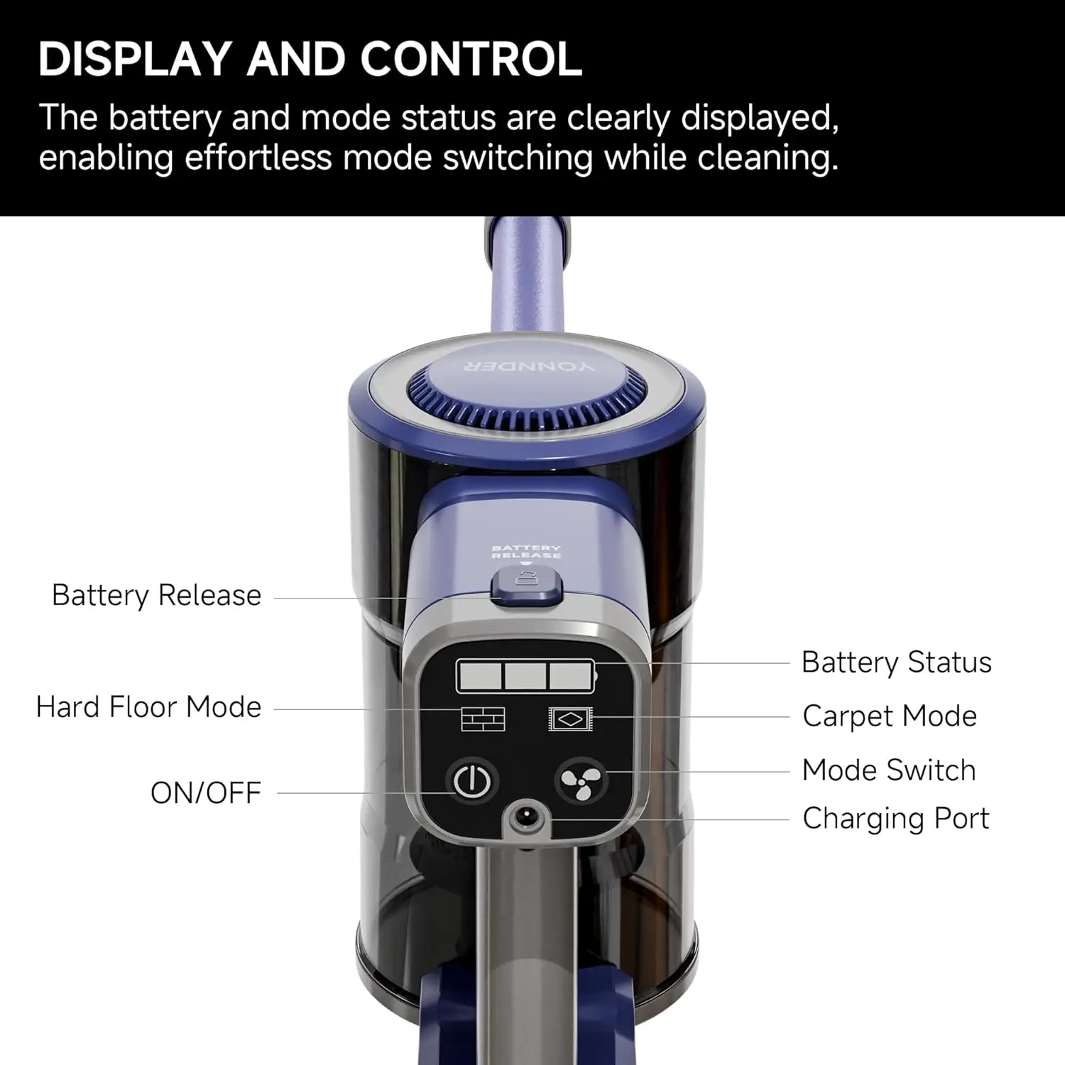 30Kpa Powerful Suction, Rechargeable Battery, Lightweight, LED Headlight, 35-min Runtime, for Carpet, Hard Floor, Anti-Tangle Br