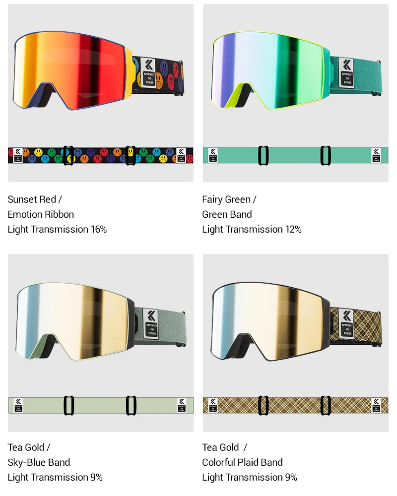 KAPVOE Antibeschlag-Skibrille, Skaten, Snowboard-Zubehör, Schneemobil, UV400, photochrome Outdoor-Wintersport, Fahrradbrille – Detail 24
