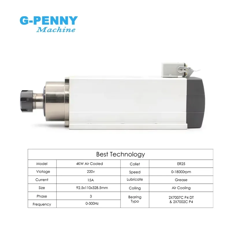 G-Penny 4kw ER25 220V/380V Air Cooled CNC Spindle Motor Kit with Bearing 18000rpm Milling Application