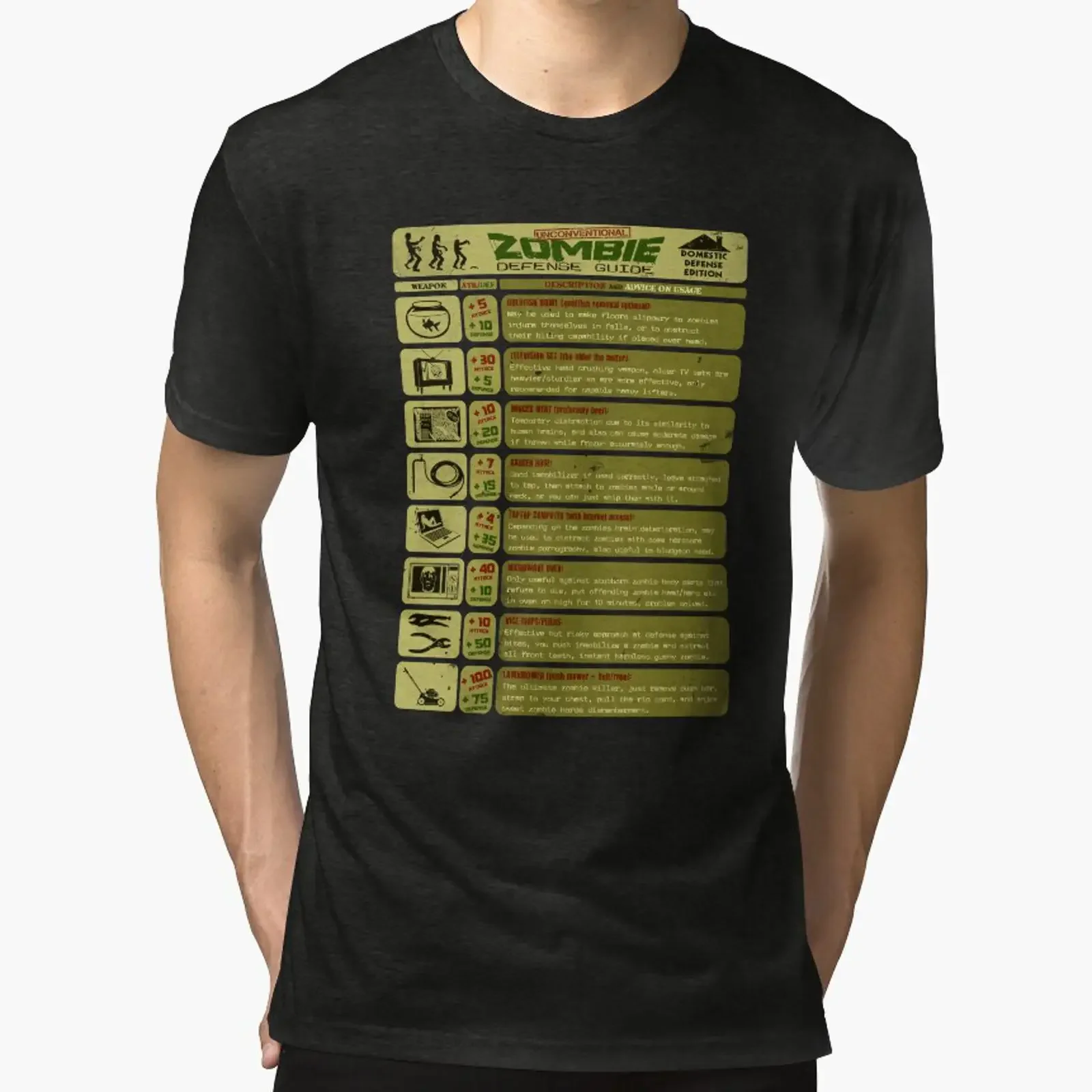 Unconventional Zombie Defence Guide Poster designed and sold by RevolutionGFX vintage Washed Unisex homme Versatile Slightly