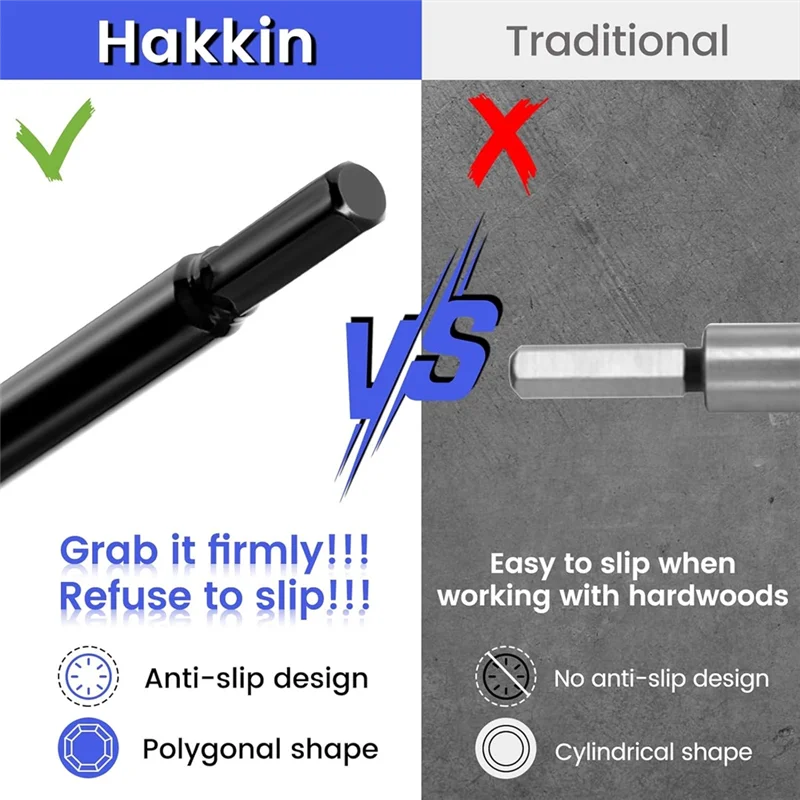 【RECOMENDAR】Forstern Bits 3/8" Drill Bit Extension Forstner 7"& 10" Extension For Adding Over 5-3/4 To 8-3/4 Inches Of Drilling