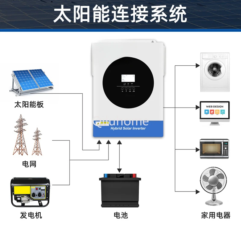 Solar Hybrid Grid Inverter 5. 6kW/48V Inverse Control All-in-One Parallel Machine Pure Sine Wave Photovoltaic Inverter