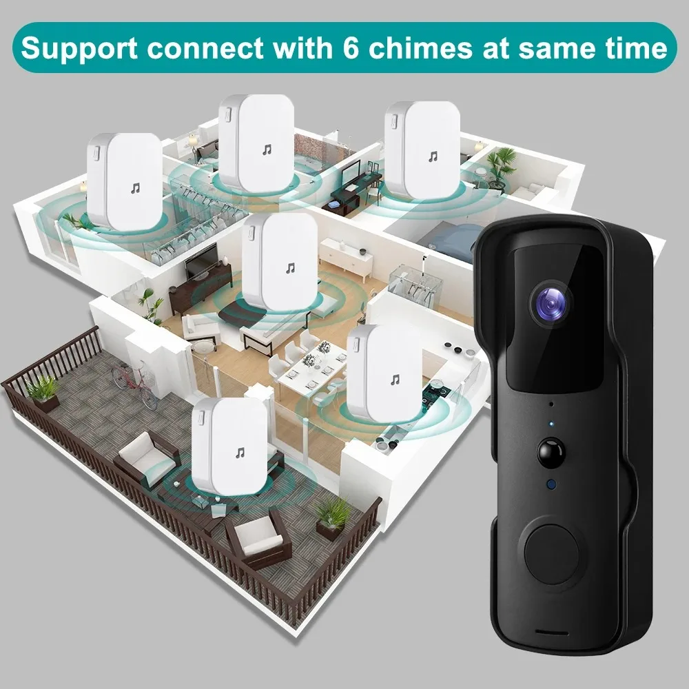 Wsdcam Tuya Smart WIFI Video Doorbell PIR Motion Detection Camera Door Bell Auto Night Vision Cameara Working with Phone APP