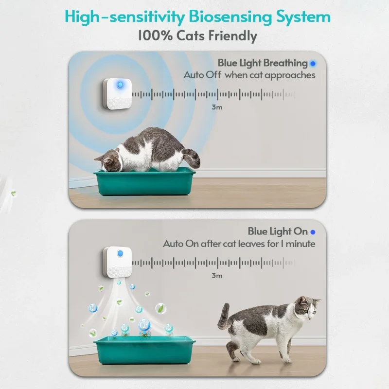 MIAODOUPET-Rechargeable Air Cleaner for Pets, Smart Cat Odor Purifier, Litter Box Deodorizer, Dog Toilet, 4000mAh