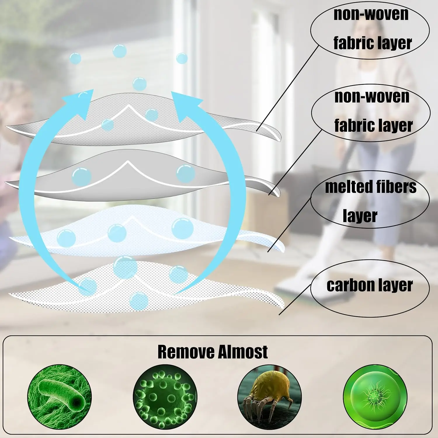 أكياس المكنسة الكهربائية لـ Vorwerk Kobold VK7S VK7 FP7S FP7، أكياس غبار مرشحة للمكنسة الكهربائية ببطارية Vorwerk VK7 FP7 #5