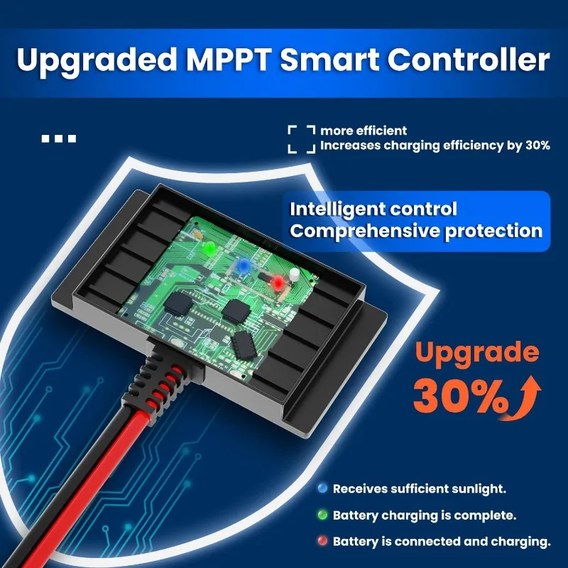 12V Magnetic Solar Battery Trickle Charger Maintainer, Built-in MPPT Intelligent Charge Controller, Waterproof Solar