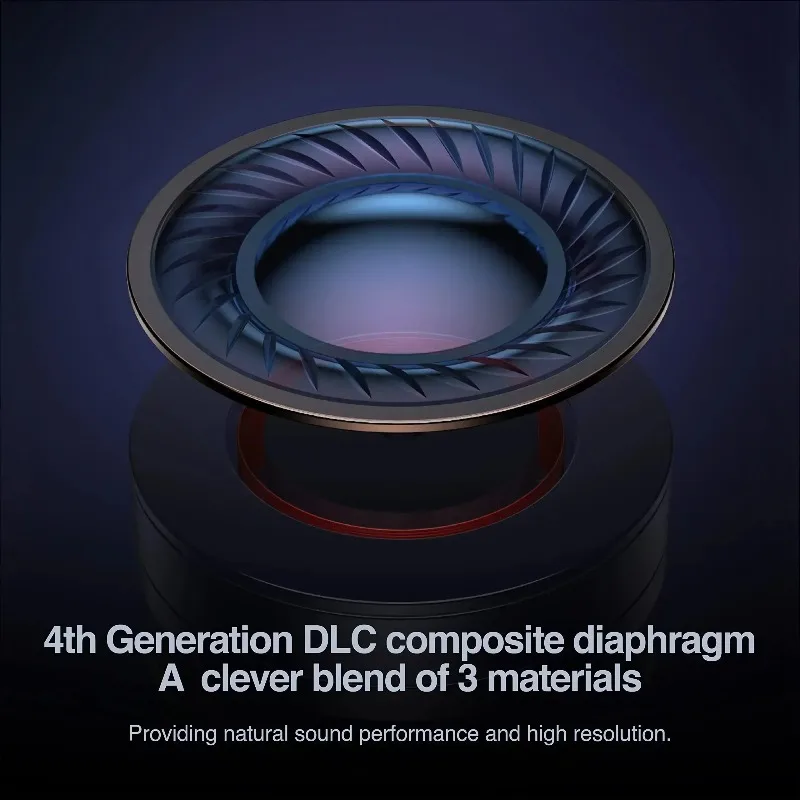 SIMGOT EA500 HIFI in-ear oortelefoon Dynamische driver Hi-Res Monitor IEM's met afneembare kabel Audio Stereo