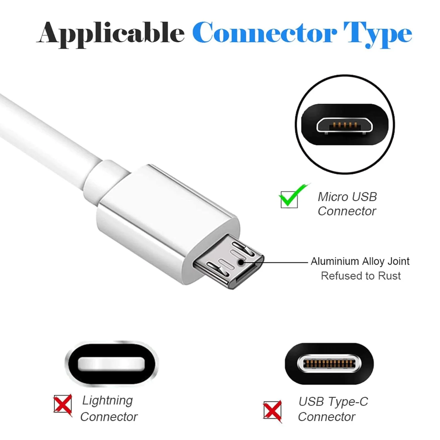 Micro USB Cable 5A Fast Charging USB Cord For Samsung Galaxy S7 S6 PS4 MP3 TV Stick Andriod Phone Data Cable