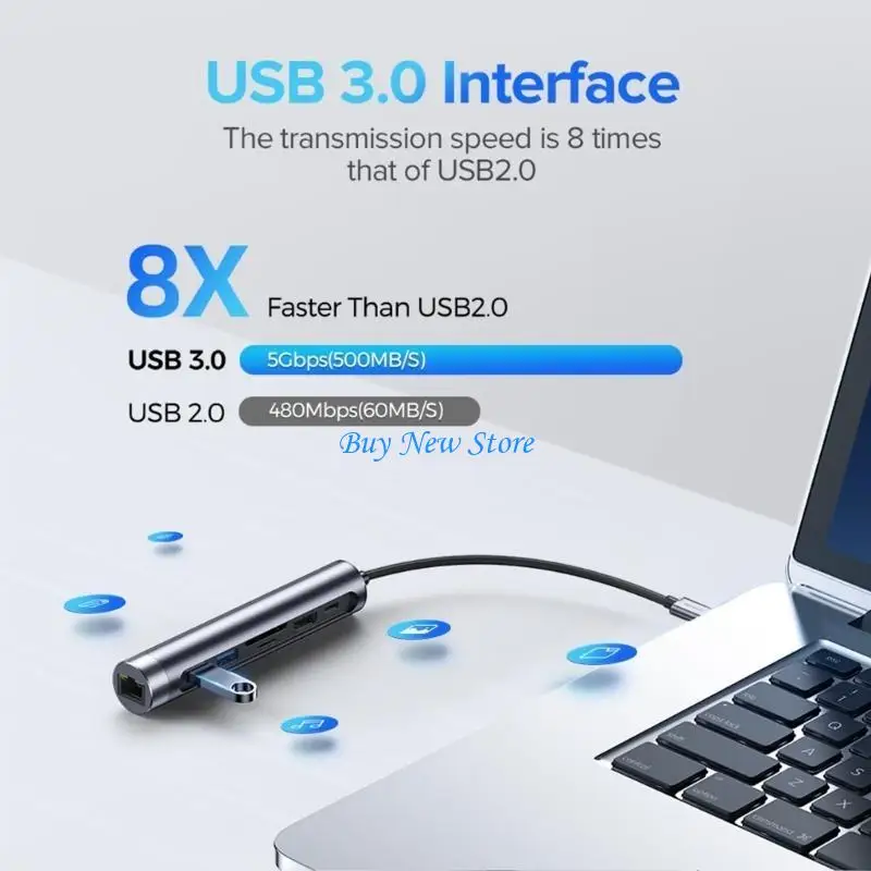 

20CE Upgraded 7 In 1 Type C Hub Docking Station USB Charging