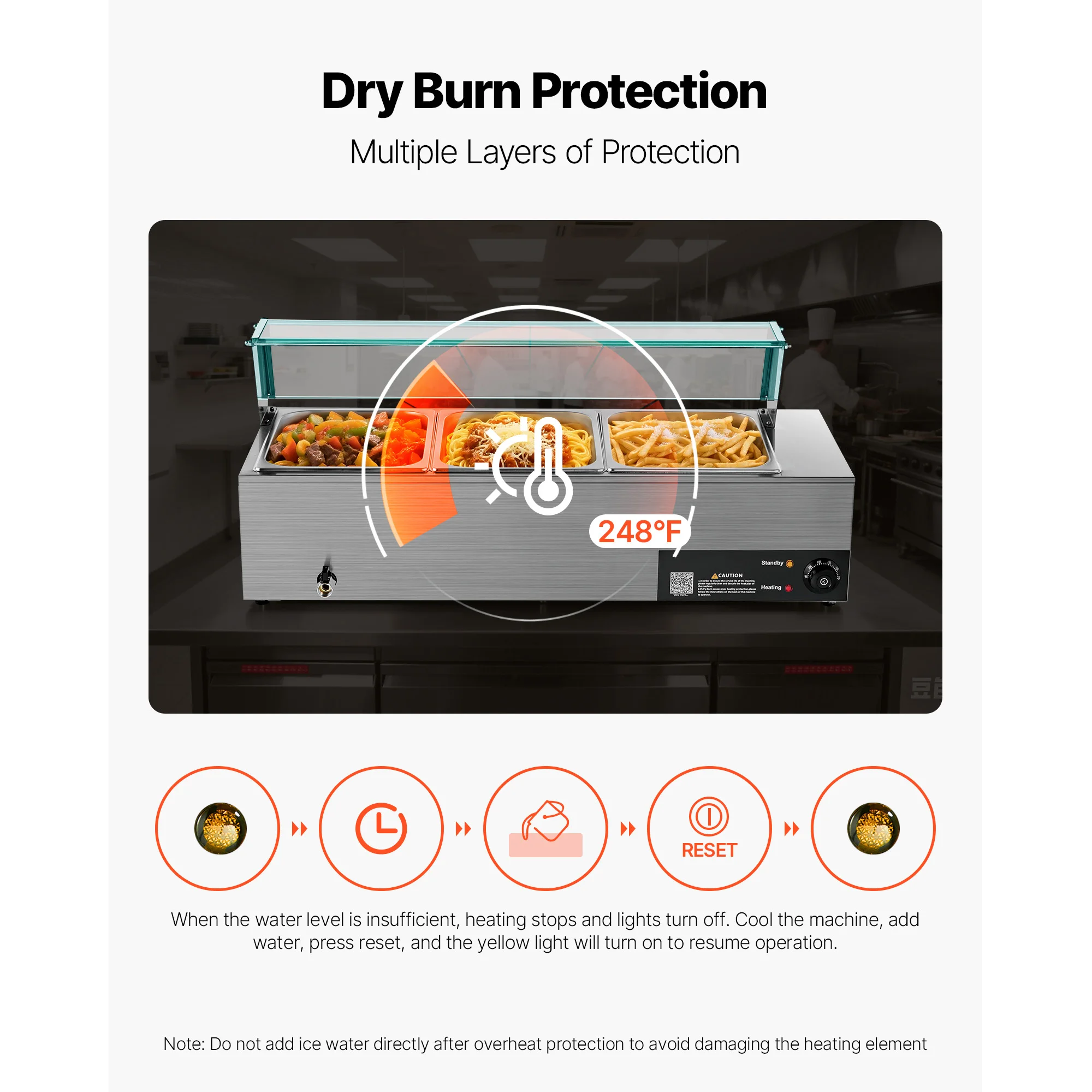 Profesjonalny podgrzewacz do żywności SucceBuy, elektryczny, ze stali nierdzewnej, parowy, z szklaną pokrywą, 3 pojemniki, nablatowy, do bufetu, bain-marie.