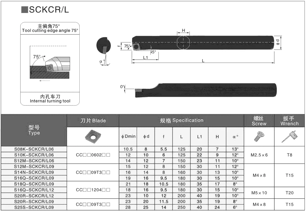 BEYOND 8mm 10mm 12mm SKCR SCKCL S07K-S08K-SCKCL06 S10K-S12M-SCKCR06 S12M-SCKCR09 S12M-SCKCL09 Interno Ferramenta Suporte CCMT
