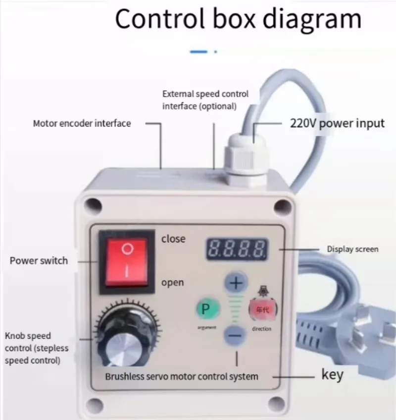 Motor regulador velocidad, motor, motorreductor AC 220V, ahorro energía sin escobillas, alta potencia,carpintería,lijadora banda