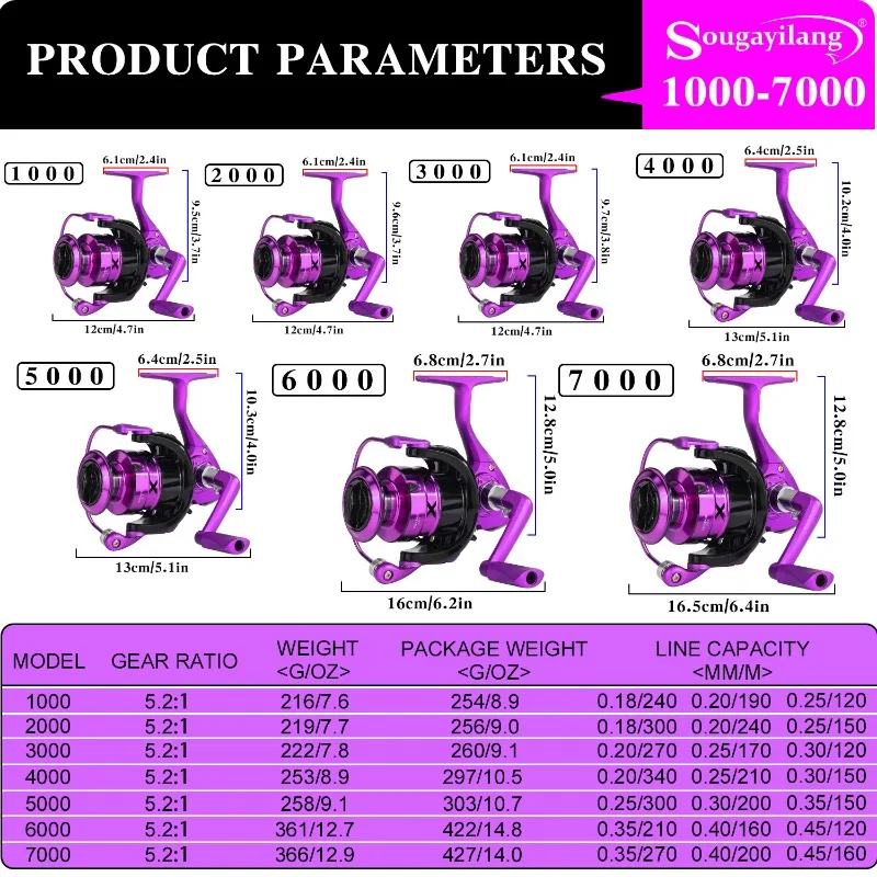 Sougayilang Spinning Reel 1000-7000 Size Max Drag 15kg Carp Fishing Reel Ultralight Metal Frame Smooth and Tough High Speed Reel