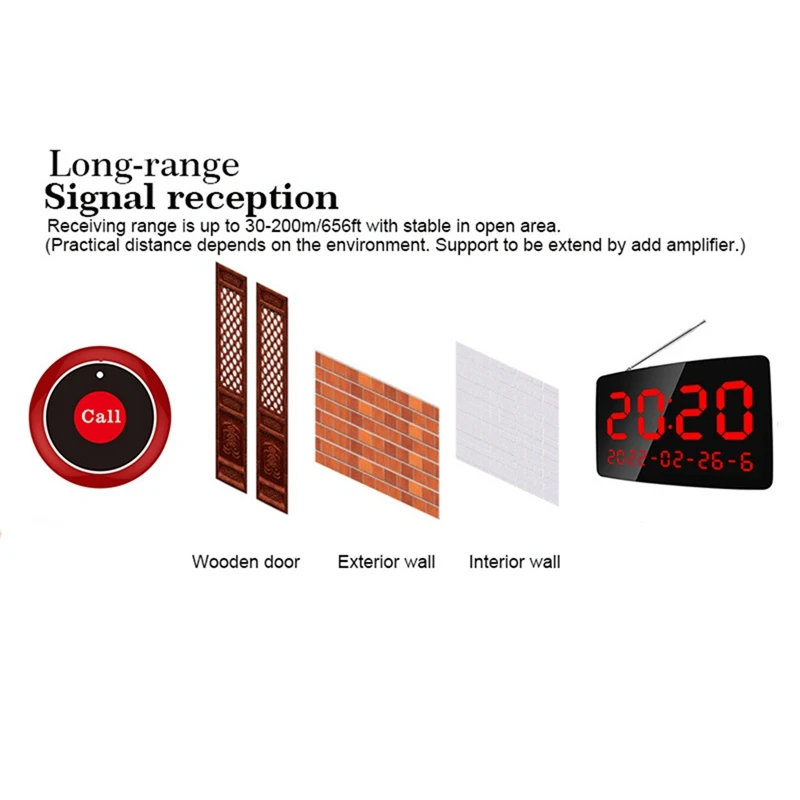 Wireless Restaurant Pager Calling System 10 Call Buttons For Bar, Office, Customer Call Waiter Service Bell