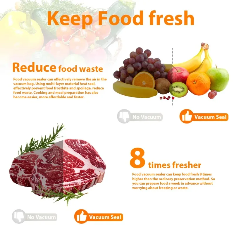 Food preservation and sealing machine, kitchen automatic mini vacuum sealer, automatic small packaging machine.