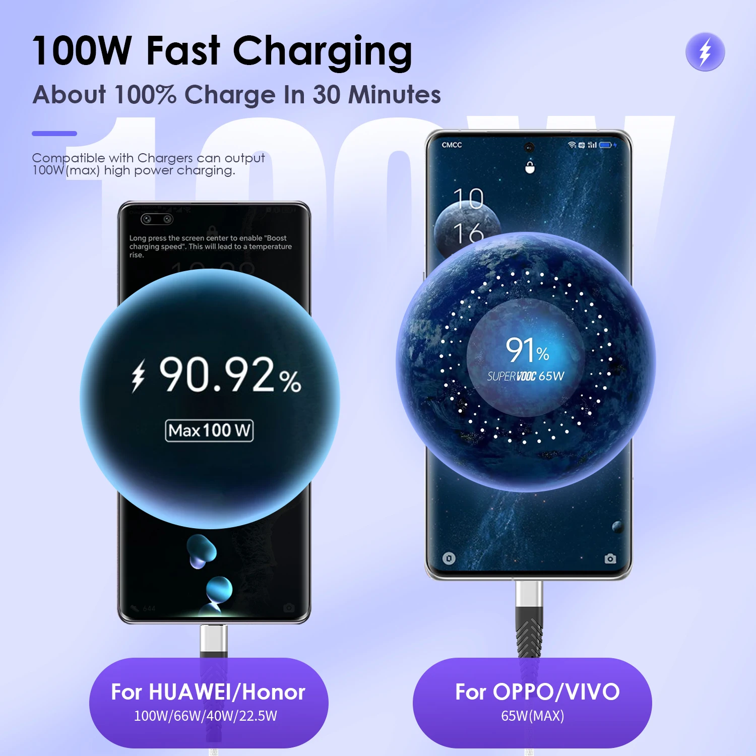 100W Nylon Braided USB A to Type C Fast Charging Data Cable for Samsung Galaxy Xiaomi Huawei Android Phone Charging Cable 1/2/3m