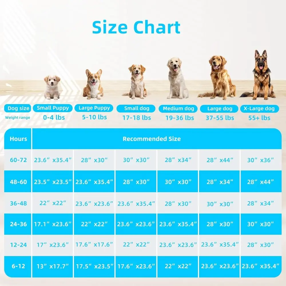 وسادة تدريب للحيوانات الأليفة للكلاب والجرو فائقة الامتصاص ومقاومة للماء، وسادة كسر منزلية للحيوانات الأليفة، أزرق (22 × 22 بوصة (50 قطعة))