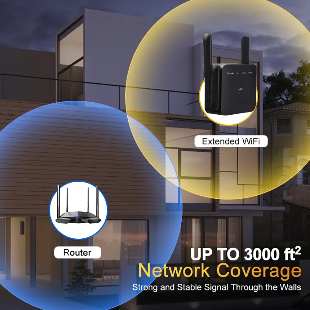 Fenvi 5Ghz 1200Mbps Wifi Repeater Router Wifi Extender Versterker Dual-Band 2.4G/5Ghz Lange Afstand Netwerk Wi-Fi Signaal Booster Ap