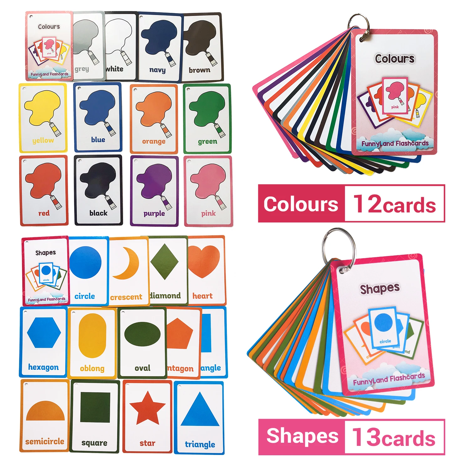 

2Sets Children Baby Learning English Word Card Flash Cards Montessori Puzzle Educational Toys for Memory Kids Cognitive Games