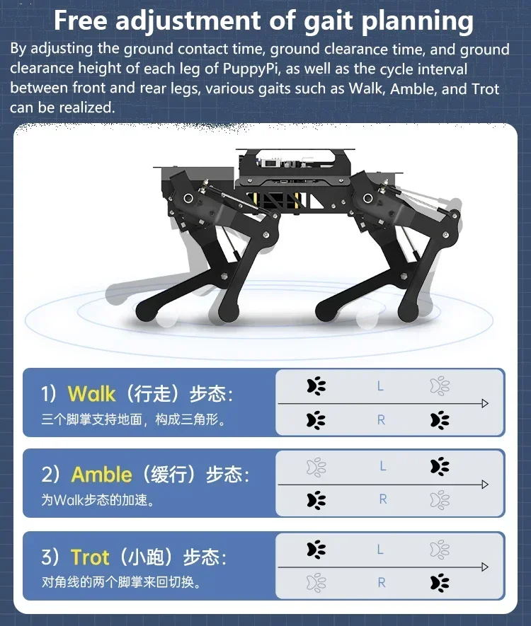 Raspberry Pi ROS Robot Four-legged Robot Dog PuppyPi Bionic 4-legged intelligent programming AI visual recognition Raspberry Pi