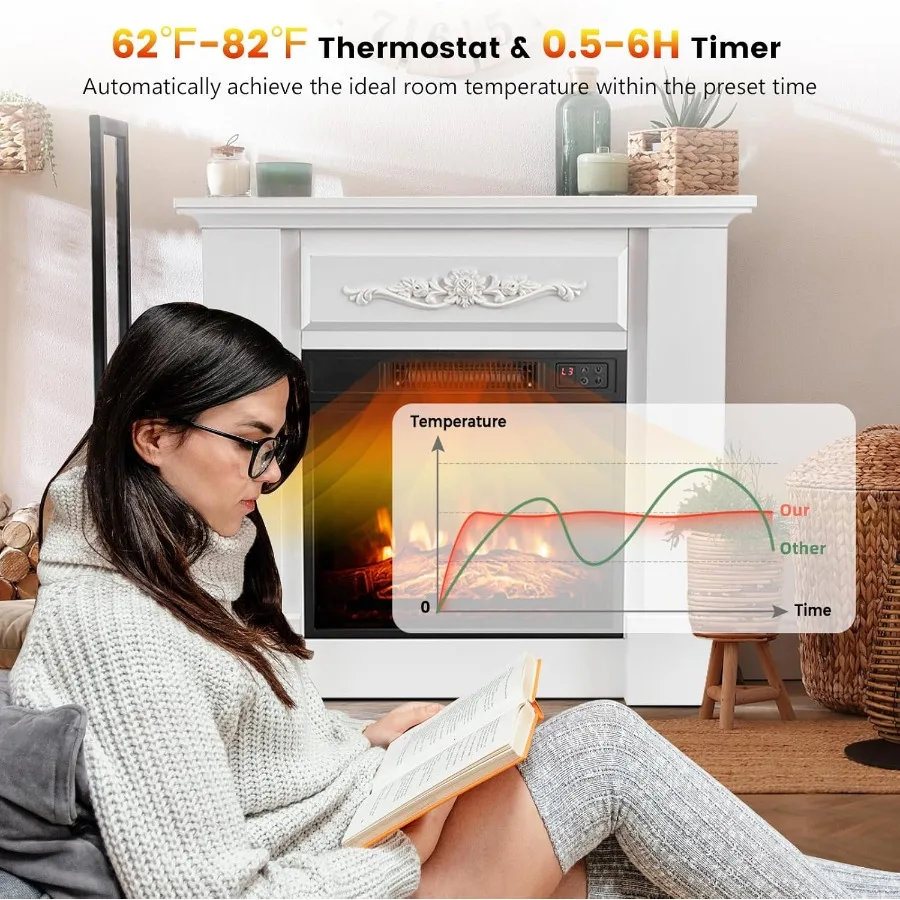 Chimenea eléctrica independiente con repisa para sala de estar o dormitorio, calefacción, salida de potencia de 1400W, operación de Control remoto Adju