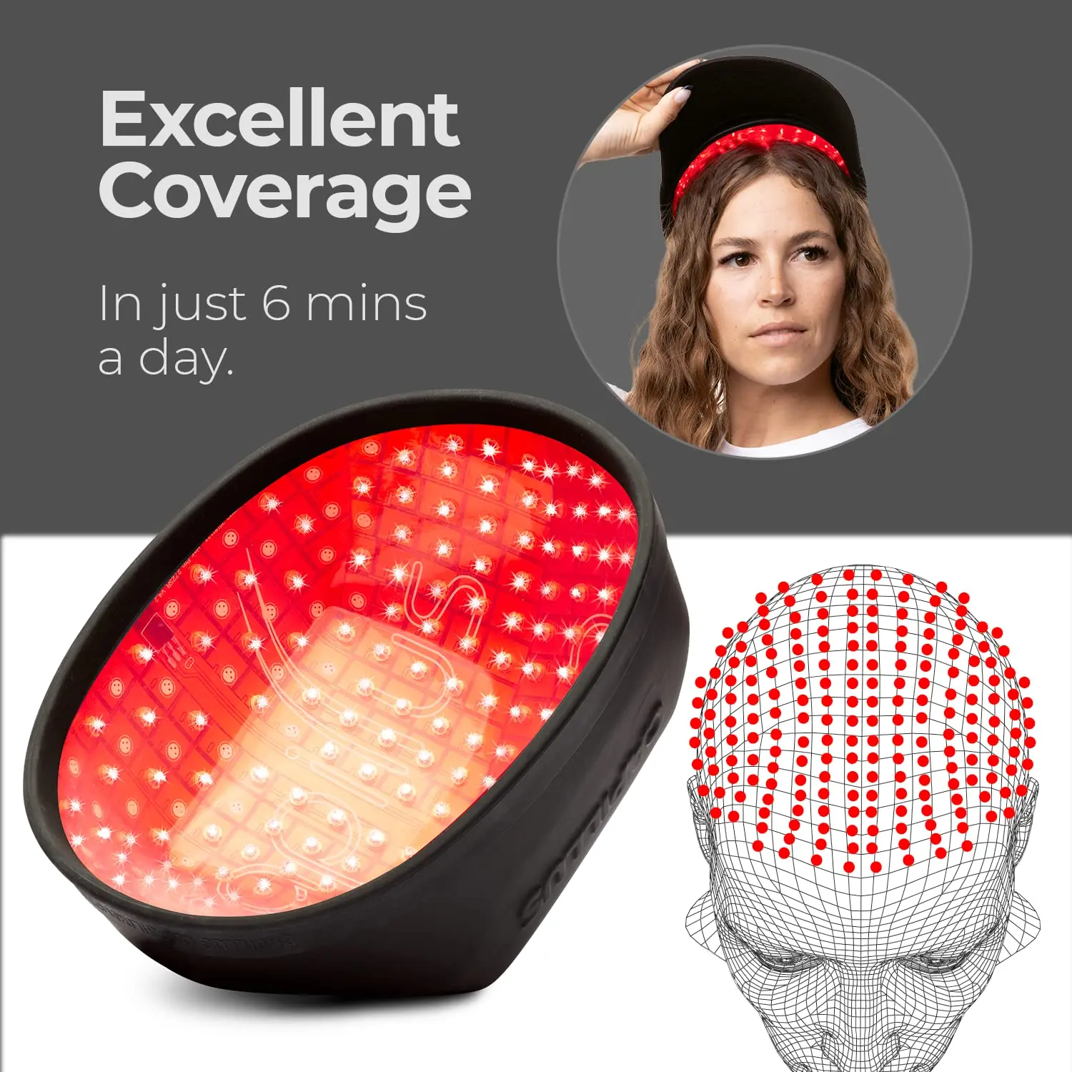 Mobile Laser Therapy Cap for Hair Regrowth - NEW 6 Minute Flexible-Fitting Model - FDA-Cleared for Medical Treatment of Androgen