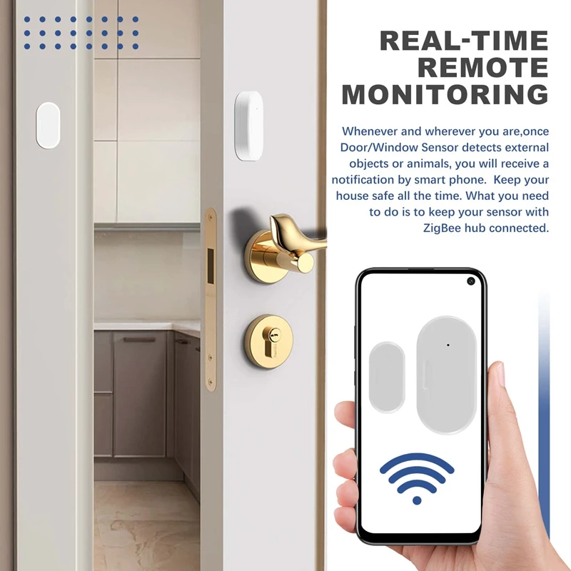 Tuya Zigbee Door And Window Sensor Smart Home Automation Security Protection Smartlife APP Alarm Remote Real-Time Push