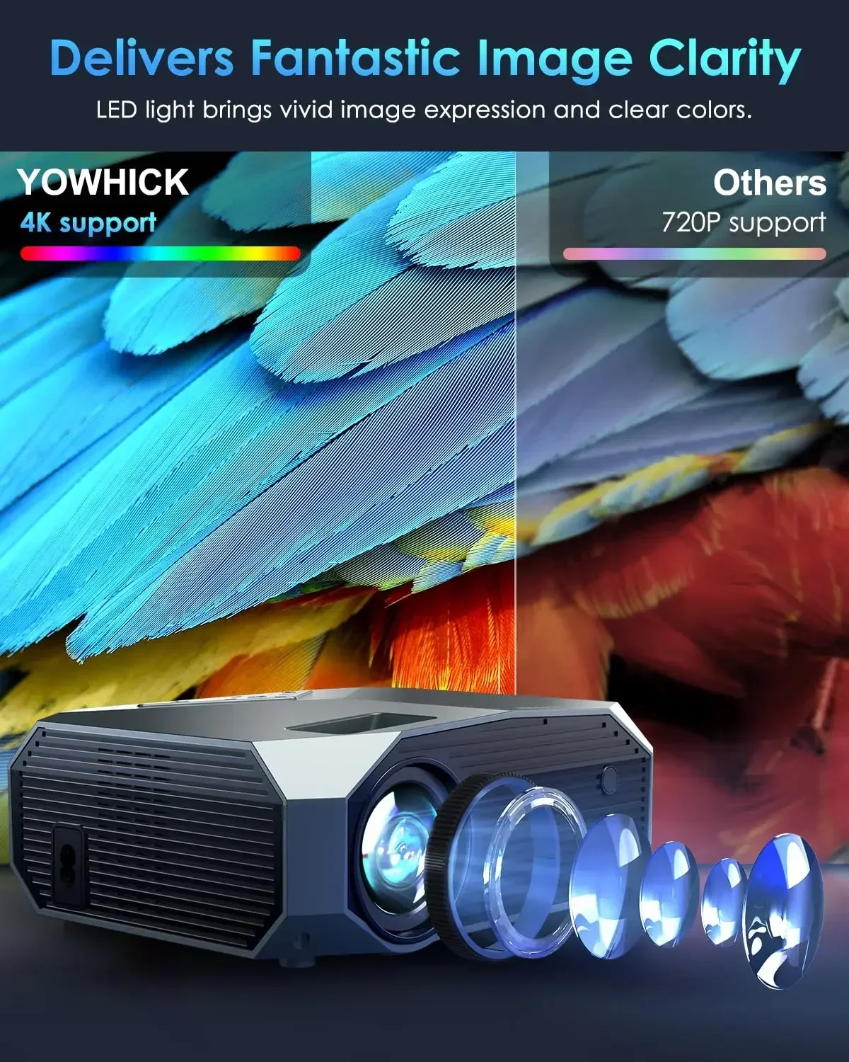 YOWHICK-Proyector de vídeo portátil, 5G WiFi y Bluetooth, nativo 1080P, exterior, compatible con 4K, cine en casa, proyector de películas