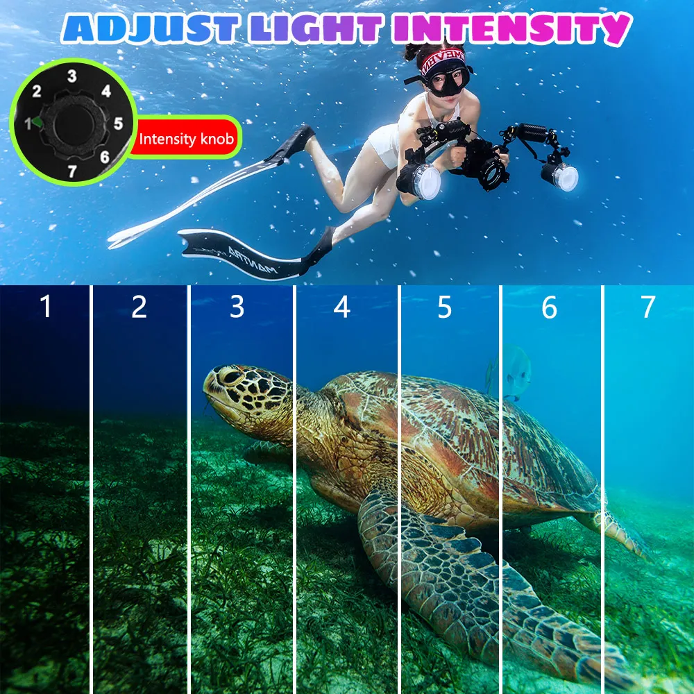 Seafrogs 100m Diving Flash Sea&Sea SF01 Strobe For RX100 TG5 DSLR Camera Underwater Photography Accessories Waterproof