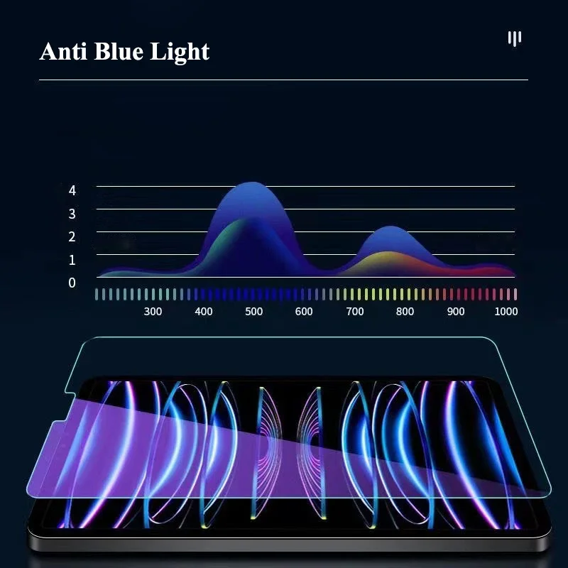 ل Nubia Red Magic Gaming Pad Pro 10.9 "مكافحة الأزرق الزجاج المقسى واقي شاشة الكمبيوتر اللوحي ل Red Magic Nova غطاء الفيلم