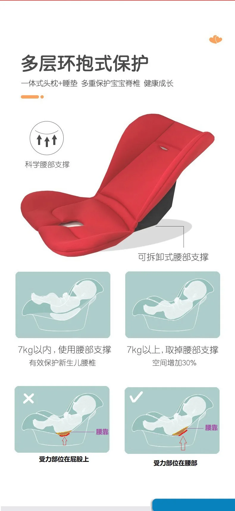 Car Seat - Baby Seat - Car Baby Basket - Baby Basket