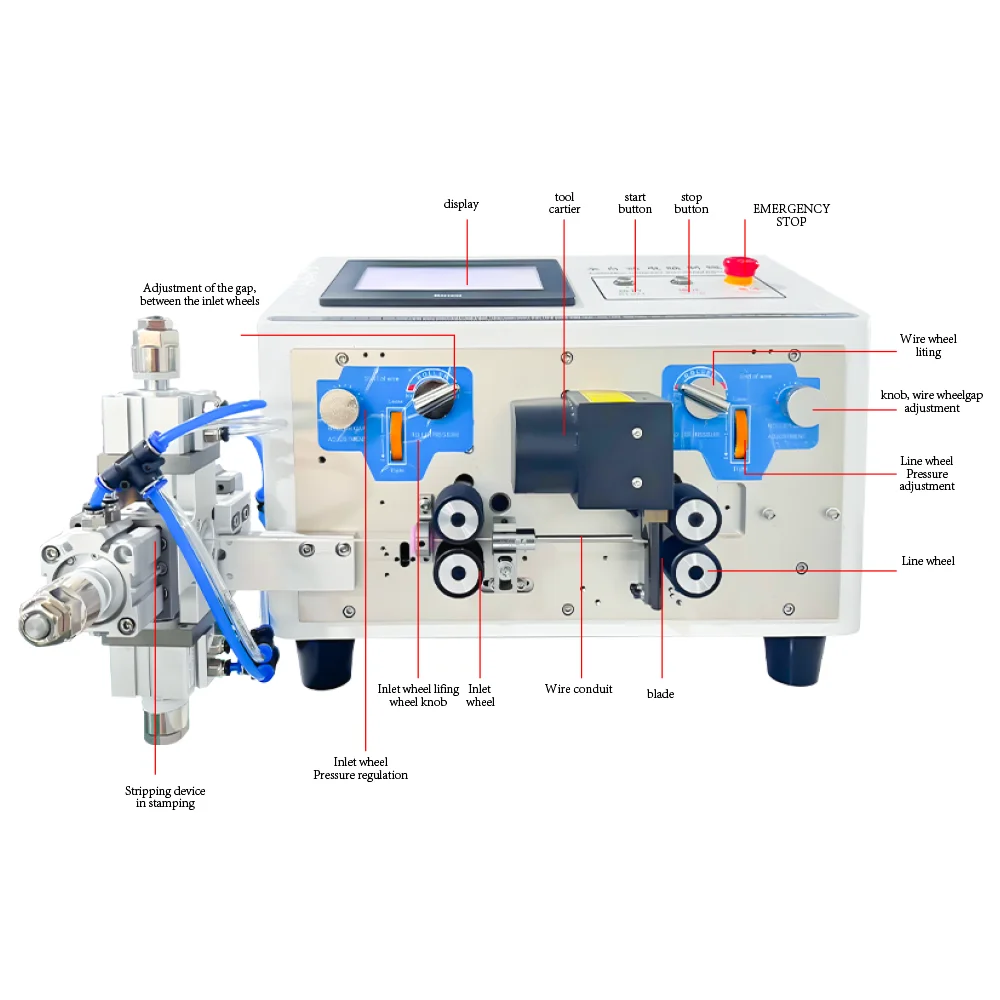 Intermediate Wire S…