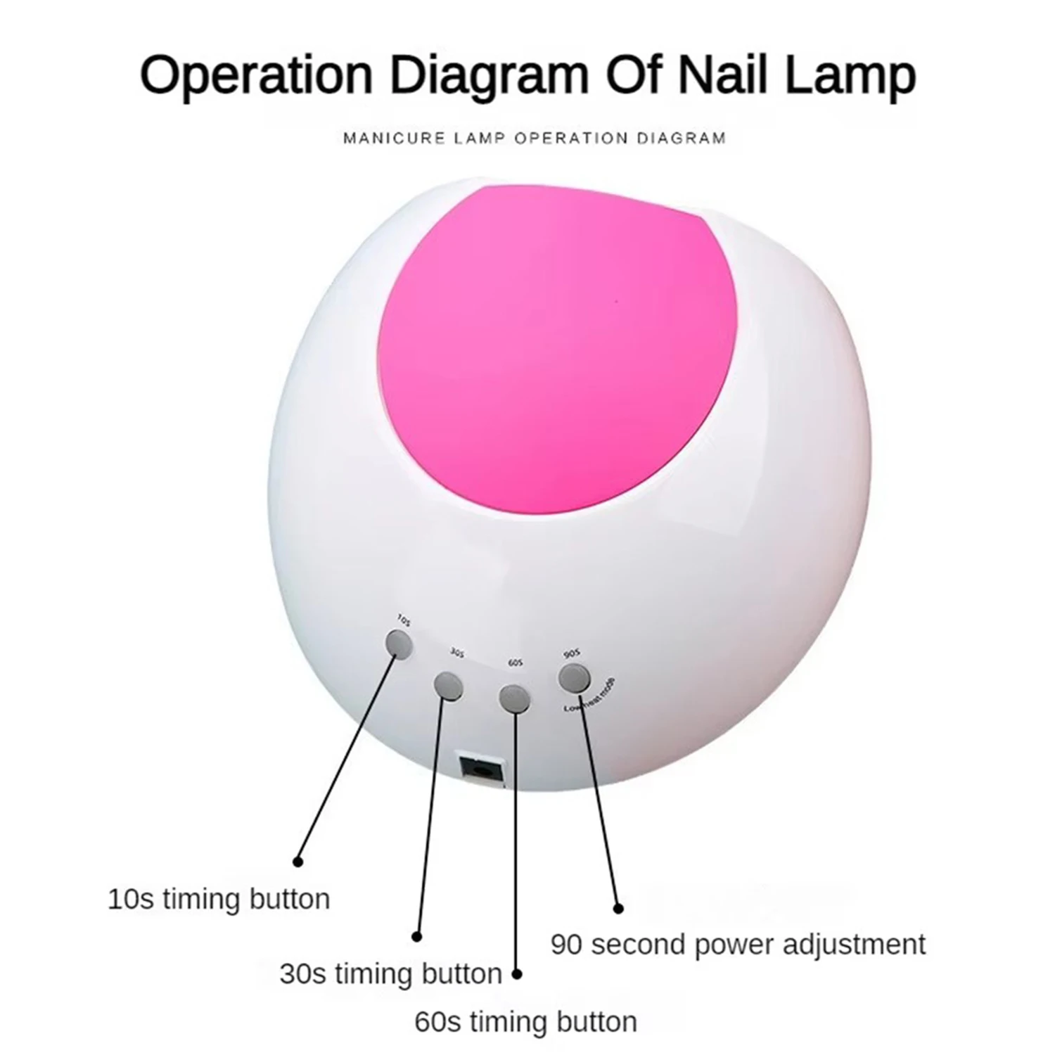 Sun2C Nail Lamp 48W Gel Polish Dryer Pedicure Light Manicure Lamp Nail Art Gel Dryer Machine LED UV Nail Lamp Not Black Handed