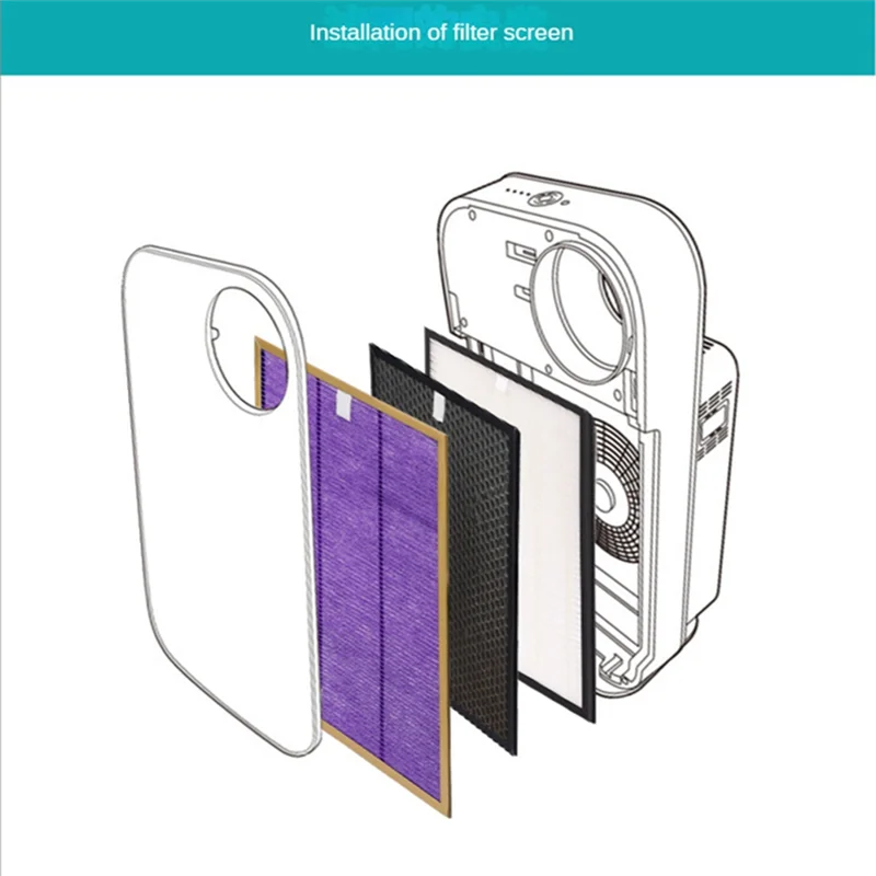 

Первичный фильтр A62K HEPA-фильтр и набор фильтров с активированным углем для деталей очистителя воздуха AC4002 AC4004 AC4012