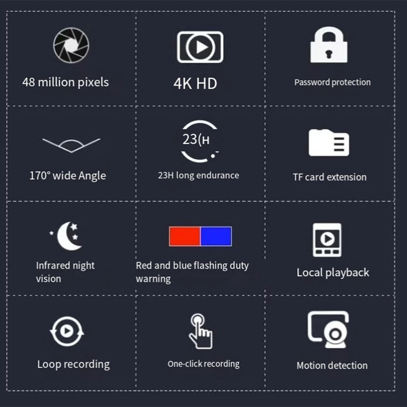 كامل مقاوم للماء كاميرا يمكن حملها بالجسم 1080P ملف التشفير الأشعة تحت الحمراء للرؤية الليلية كام كاميرا Bodycam صغيرة إنفاذ القانون DVR الاتحاد الأوروبي التوصيل